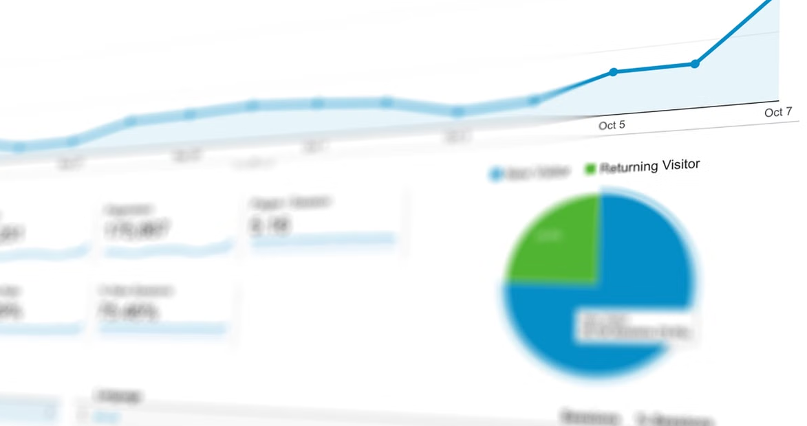Küçük Bütçeyle Etkili Google ve Meta Reklamları